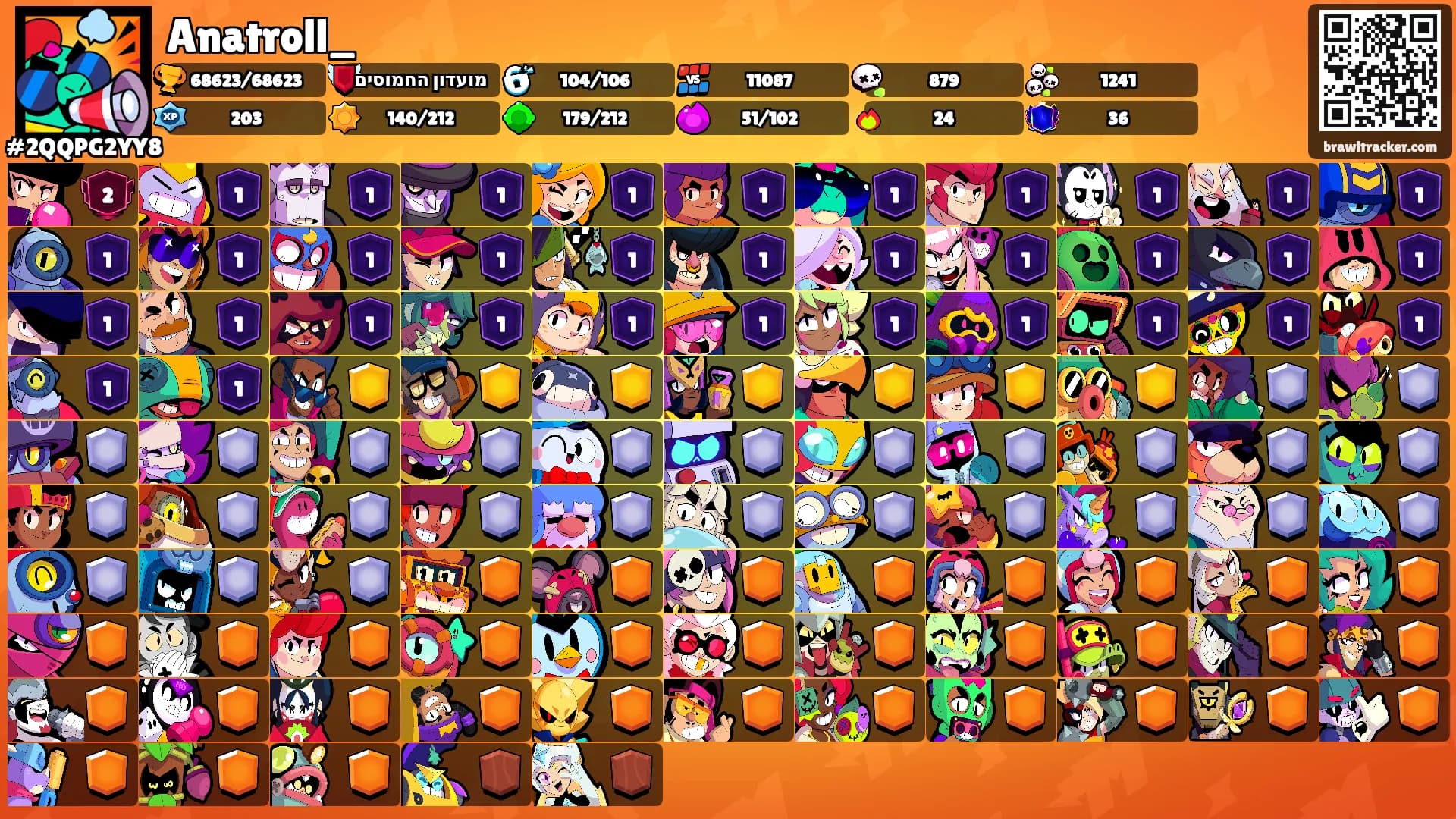 Anatroll_'s Ranks