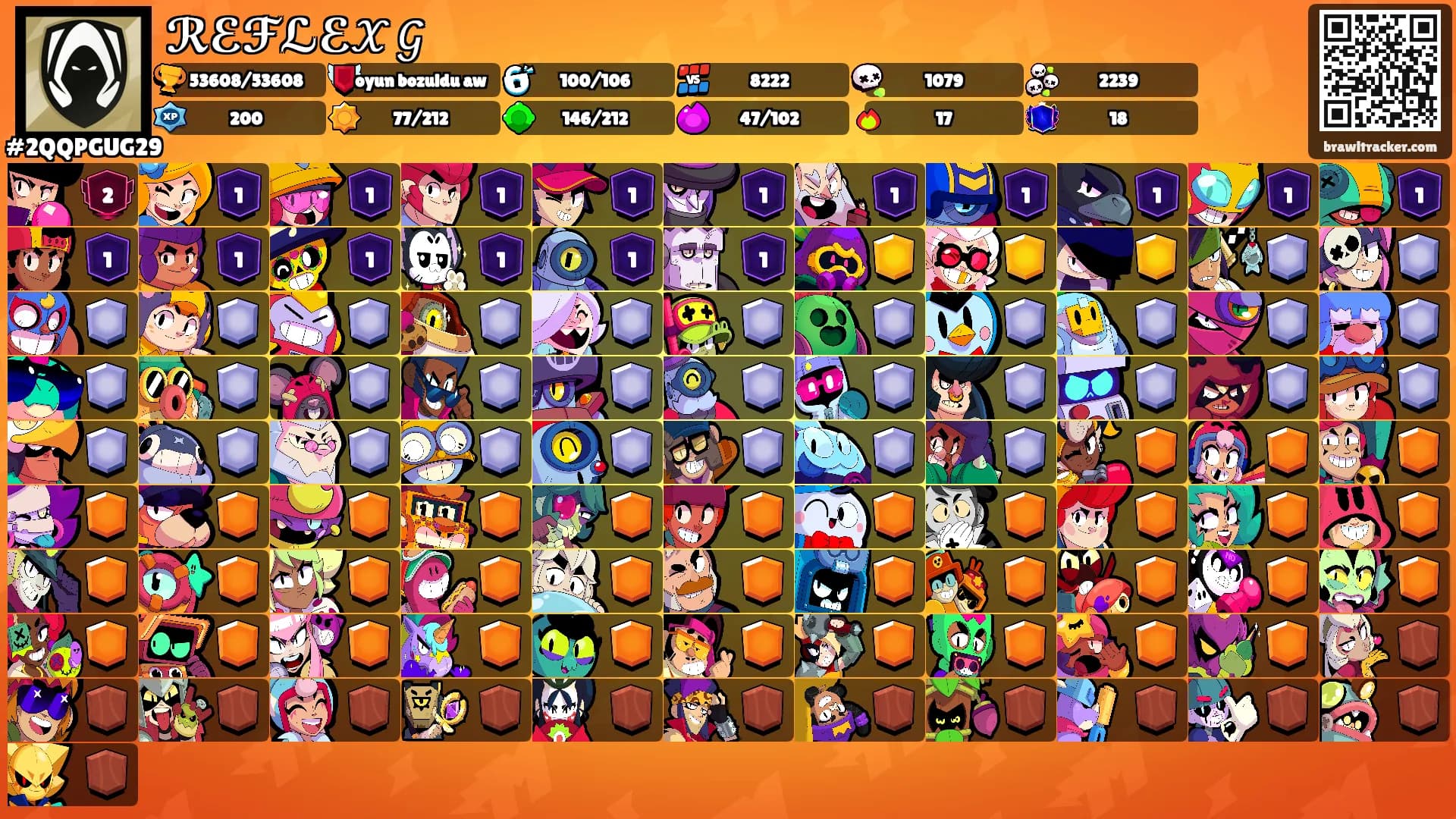 ℛℰℱℒℰ𝒳 𝒢's Ranks