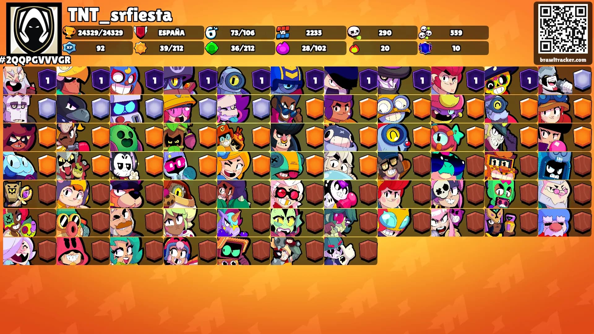 TNT_srfiesta's Ranks