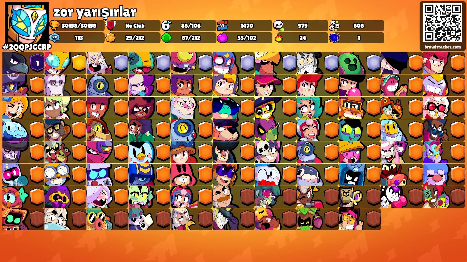 zor yarışırlar's Ranks