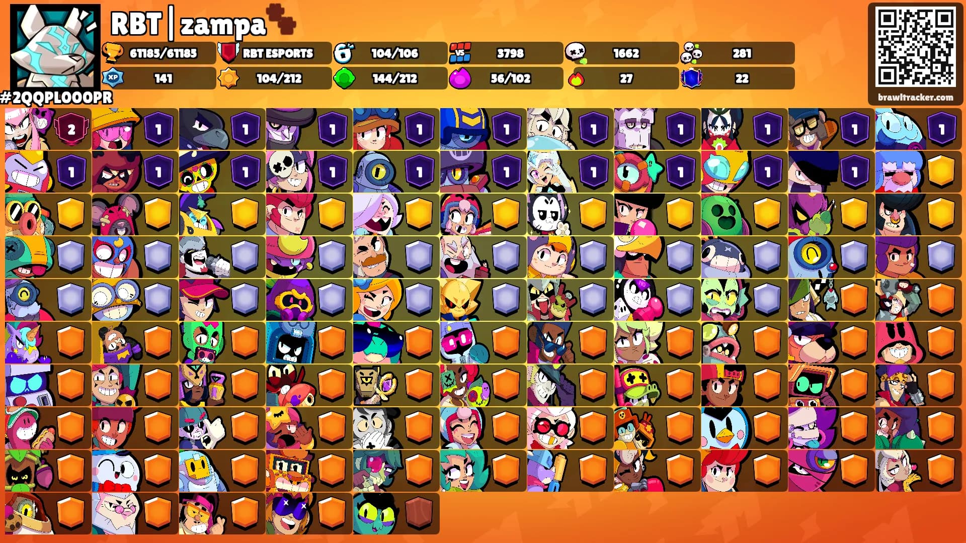 RBT|zampa🐾's Ranks