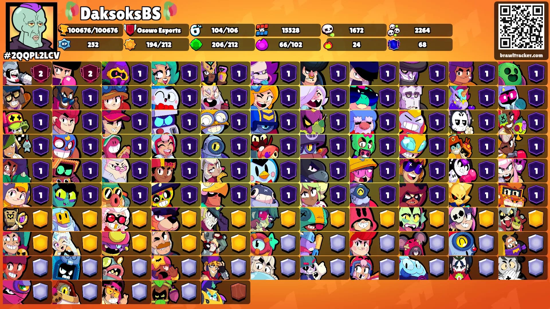 🥀DaksoksBS🥀's Ranks