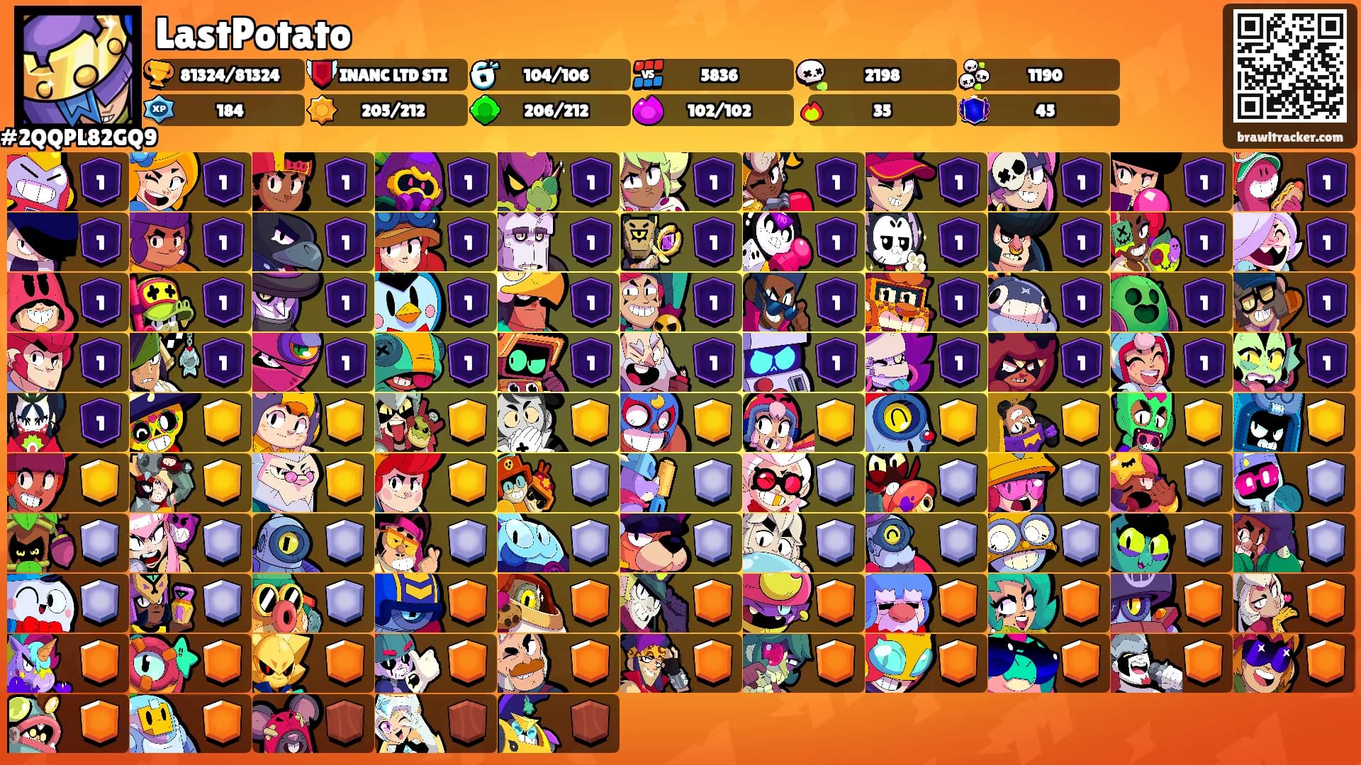 LastPotato's Ranks