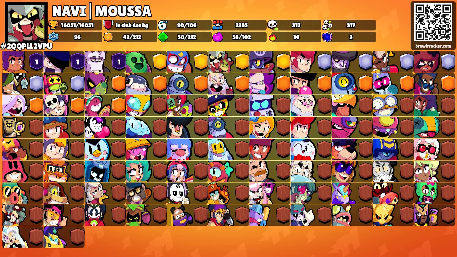 NAVI|MOUSSA's Ranks