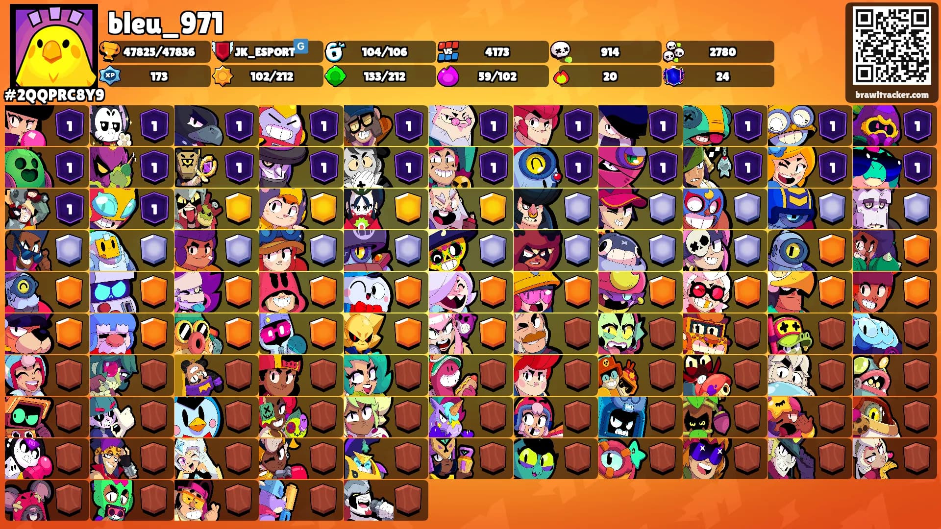 bleu_971's Ranks