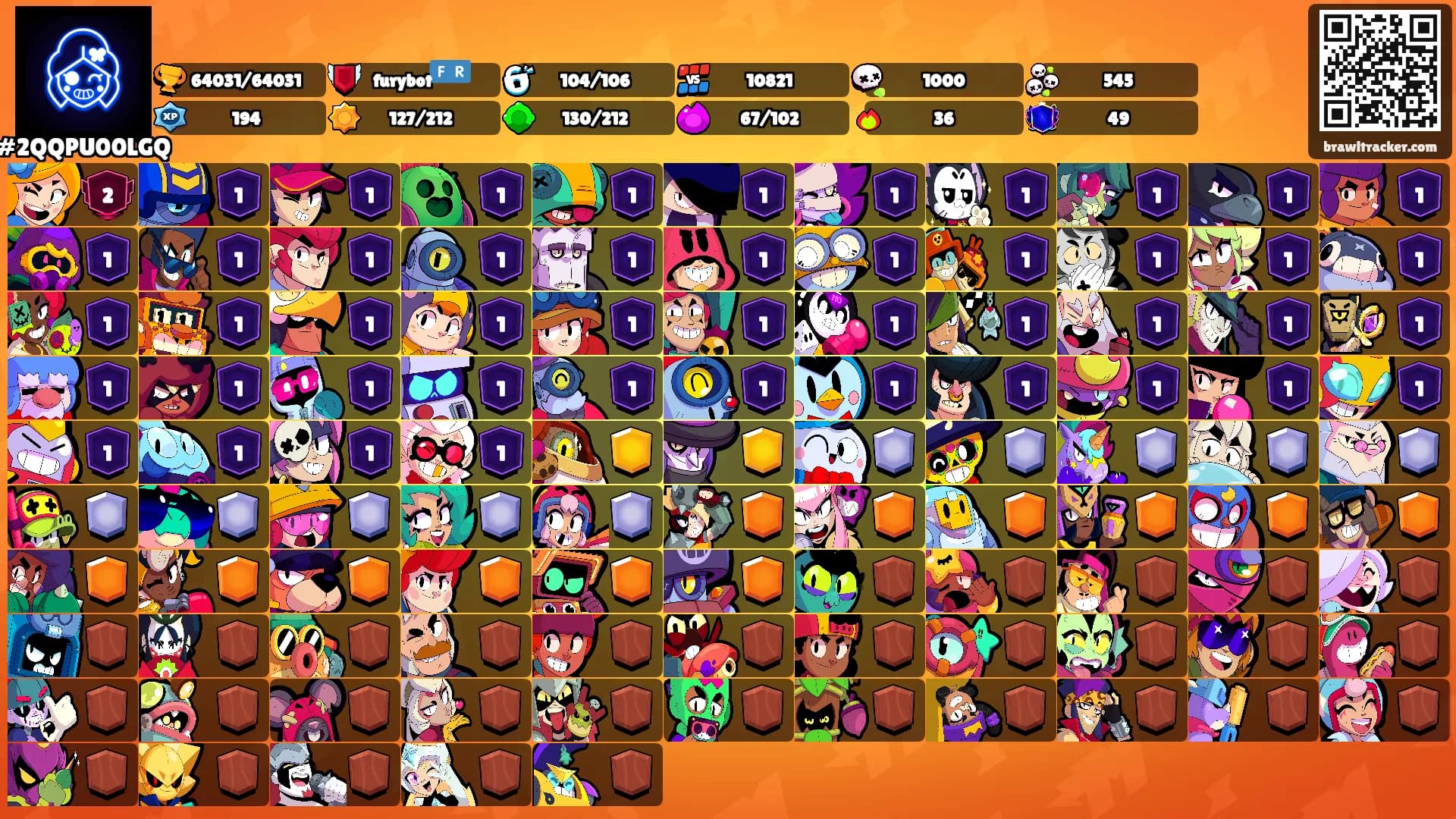ᅠᅠᅠᅠᅠᅠ's Ranks