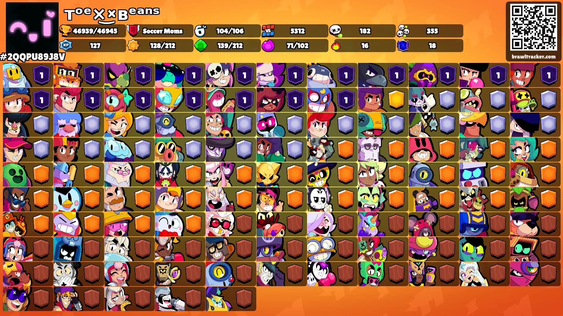 ᴛᵒᵉ×͜×ʙᵉᵃⁿˢ's Ranks