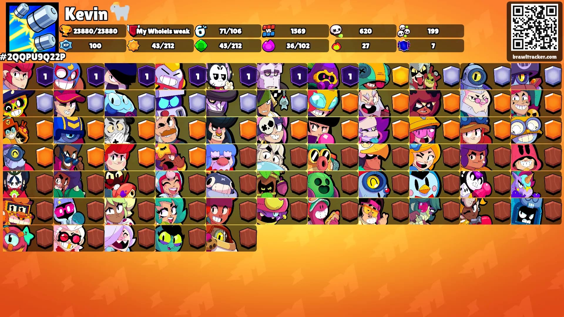 Kevin 🐐's Ranks
