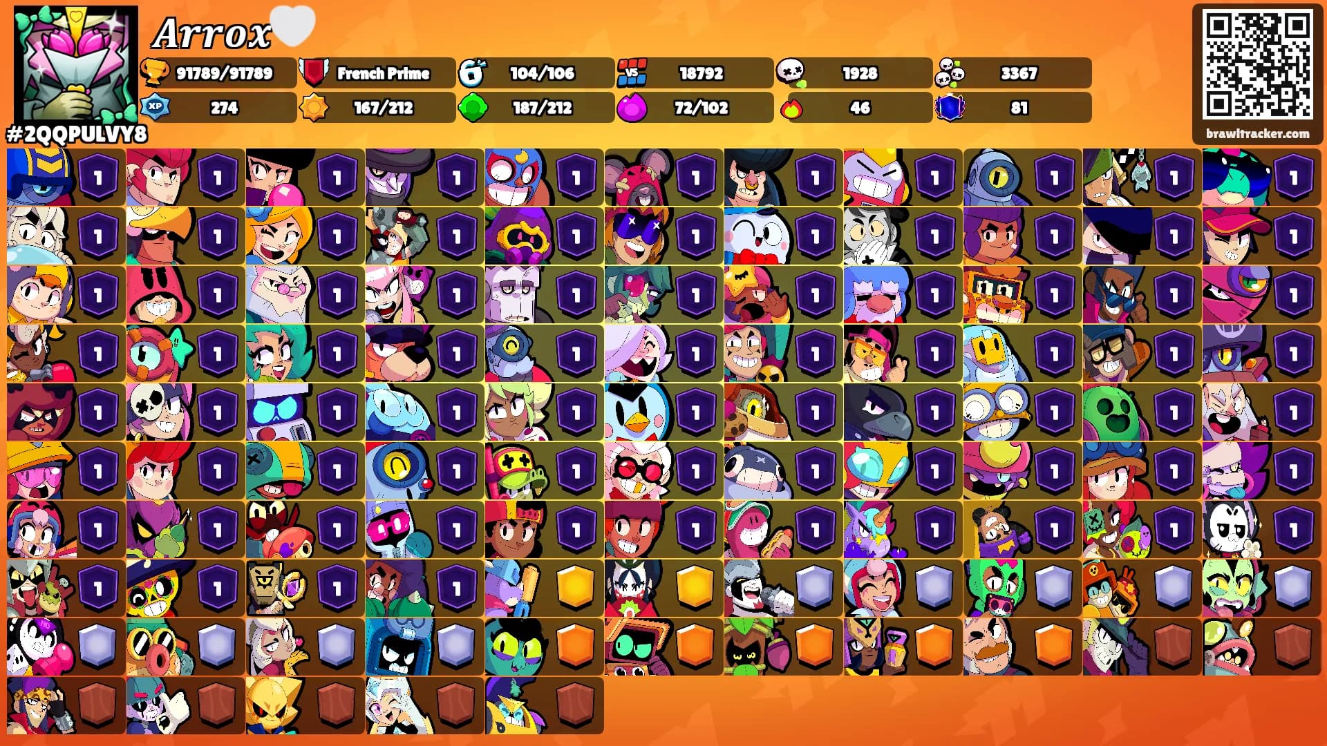 𝑨𝒓𝒓𝒐𝒙🤍's Ranks