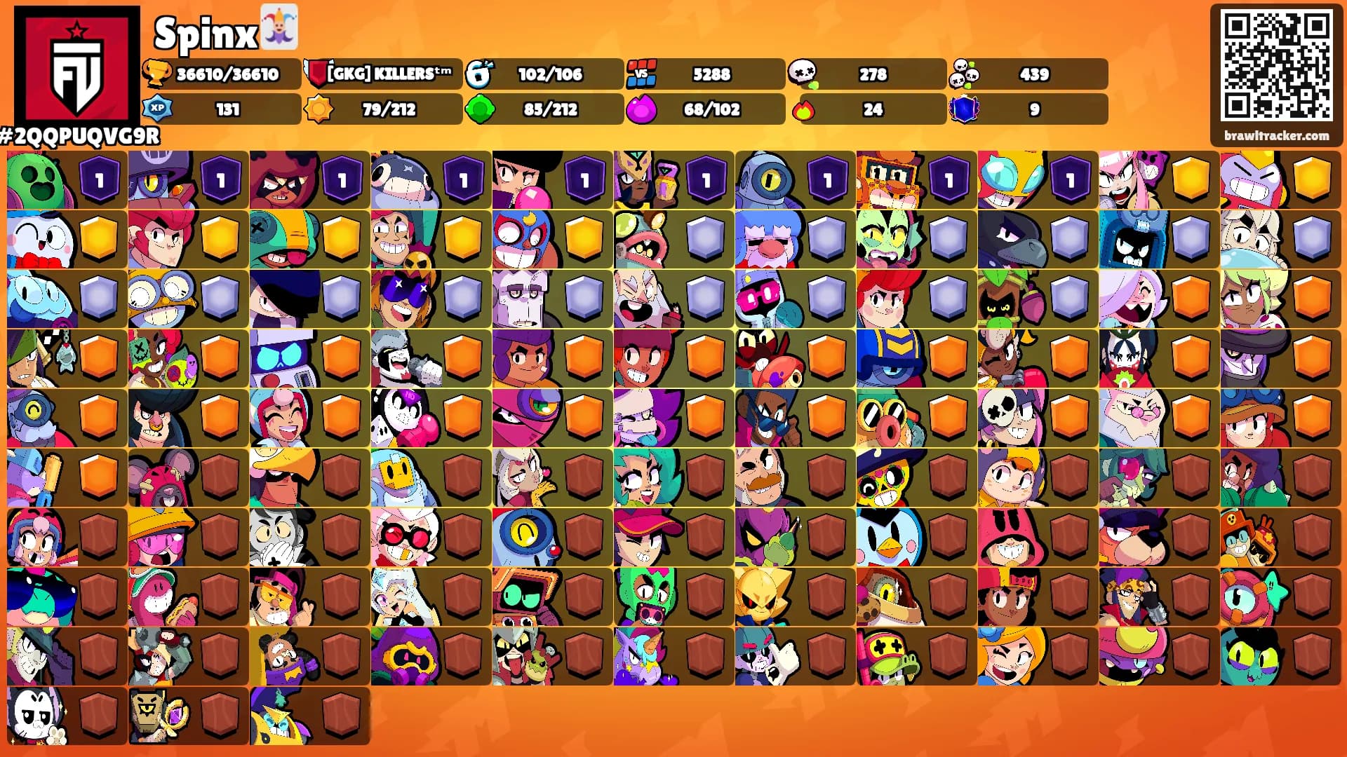 Spinx🃏's Ranks