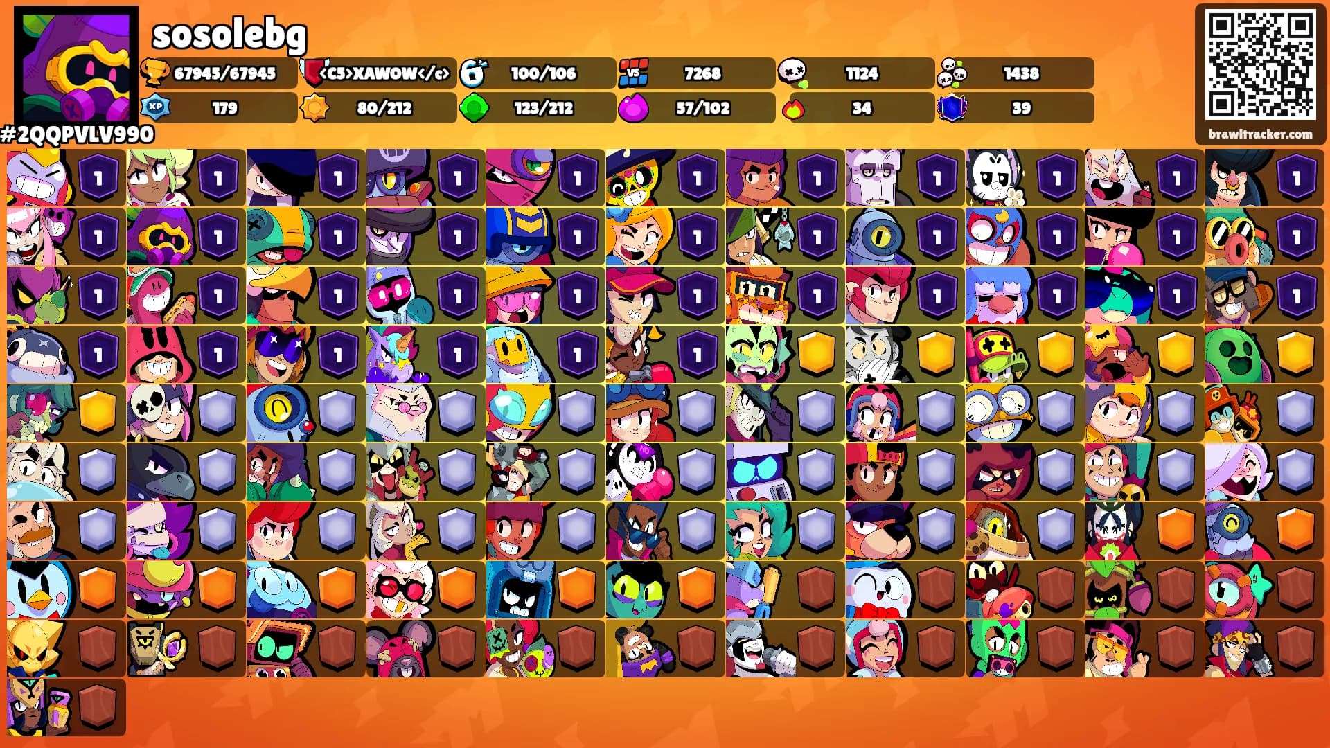 sosolebg's Ranks