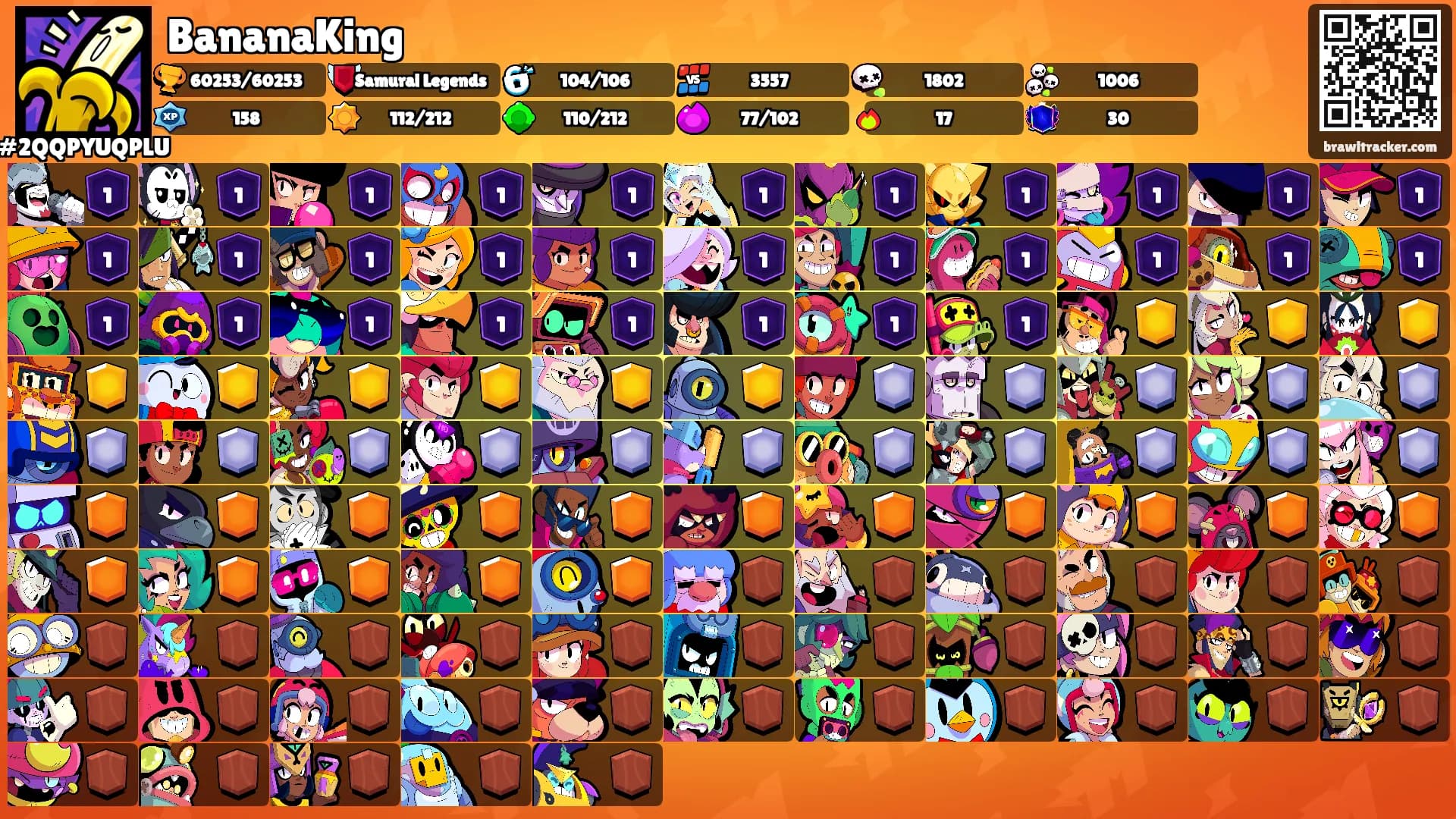 BananaKing's Ranks