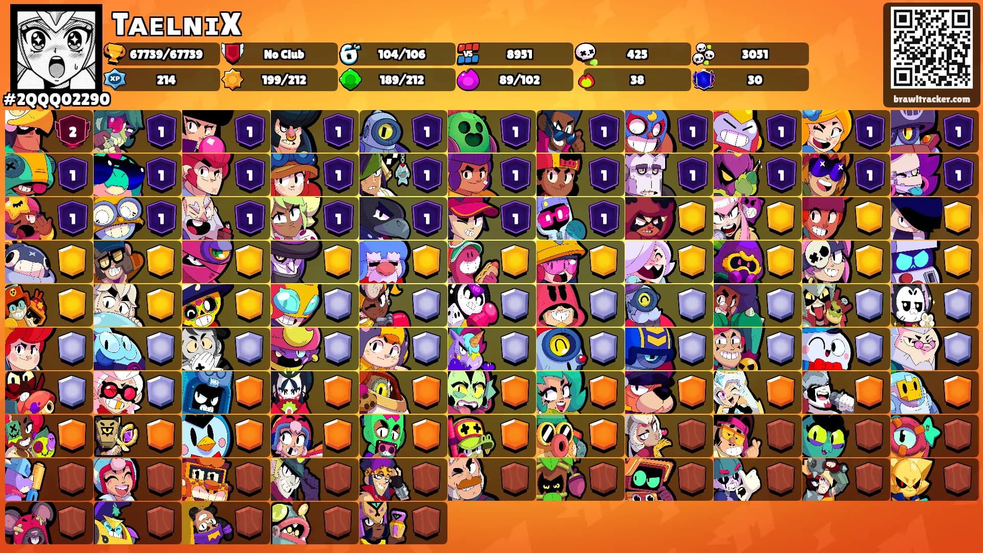 TᴀᴇʟɴɪX's Ranks