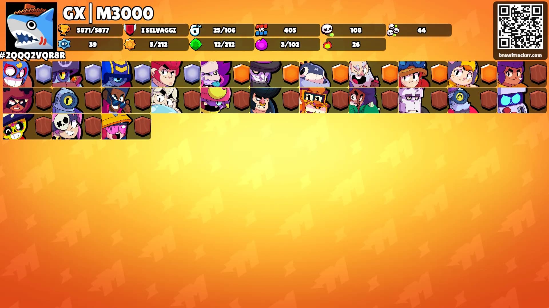 GX|M3000's Ranks