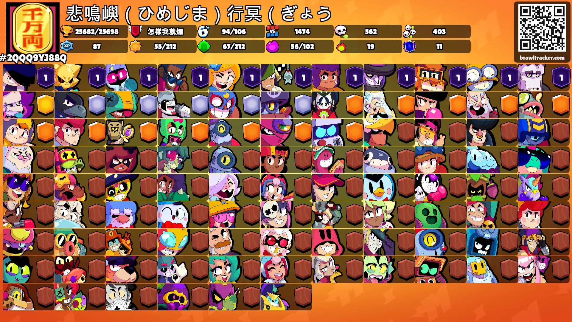 悲鳴嶼（ひめじま）行冥（ぎょう's Ranks