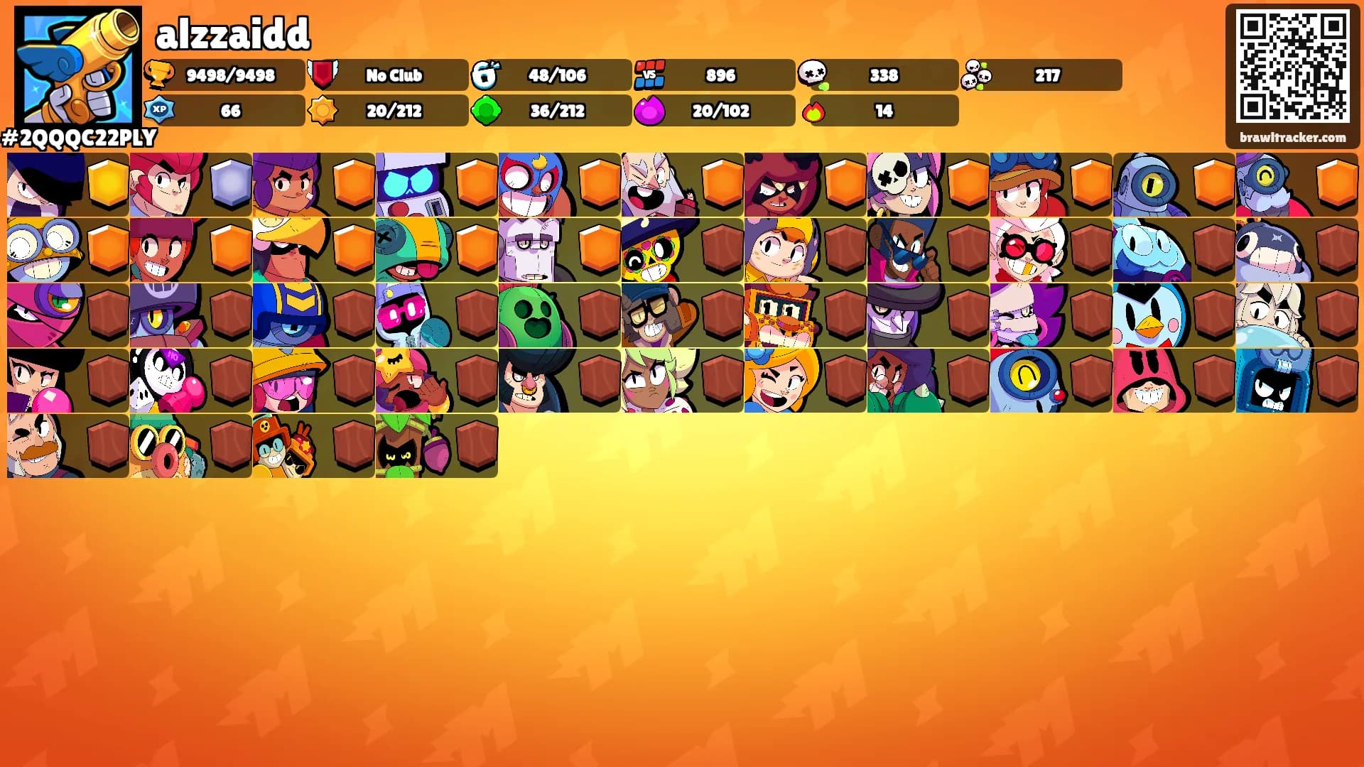 alzzaidd's Ranks