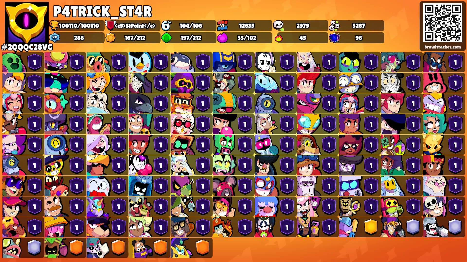 P4TRICK_ST4R's Ranks