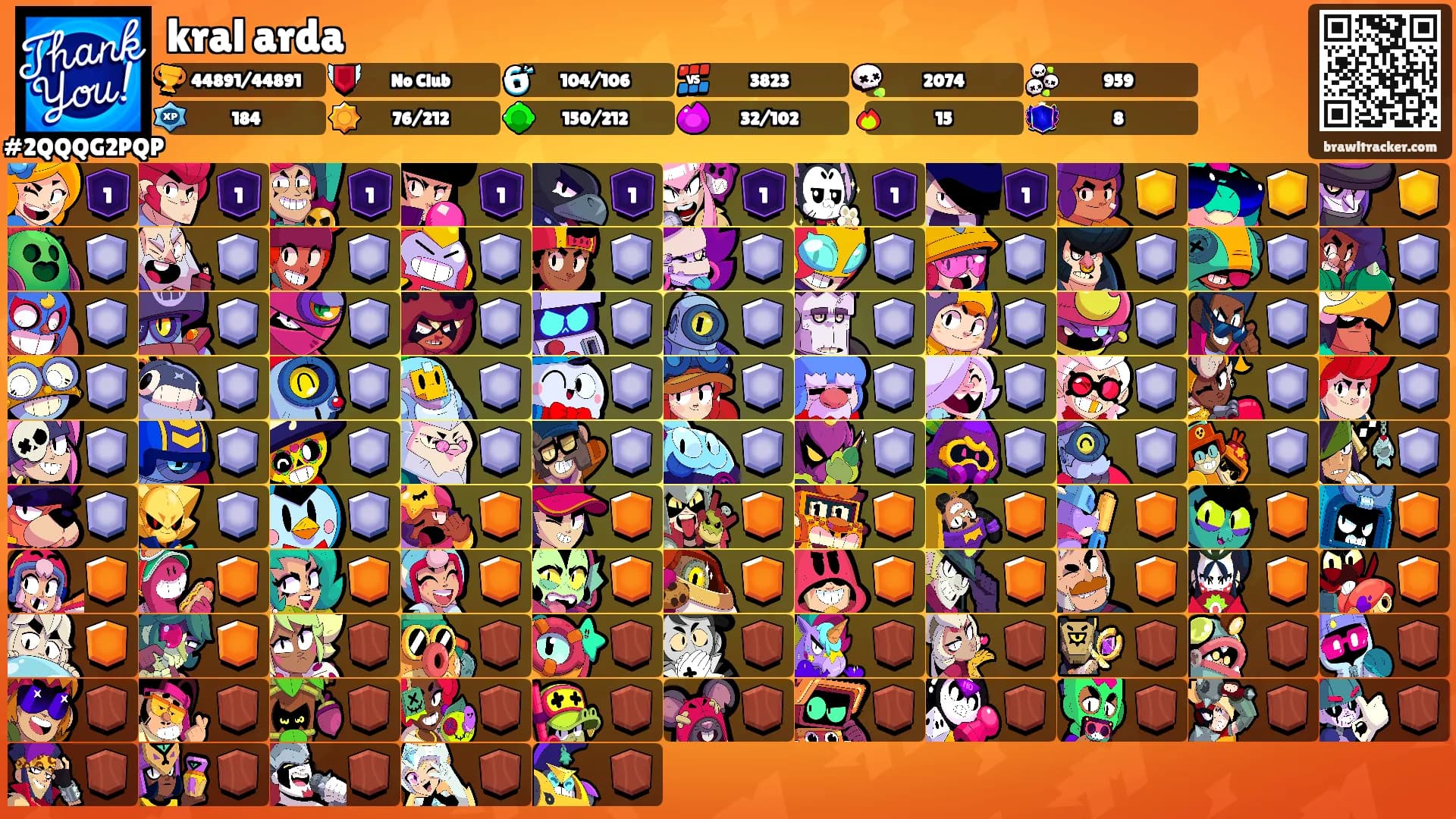 kral arda's Ranks