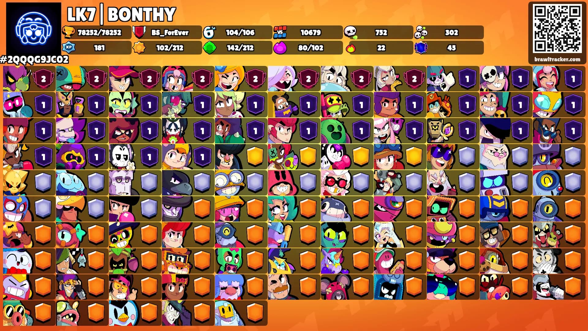 LK7|BONTHY's Ranks