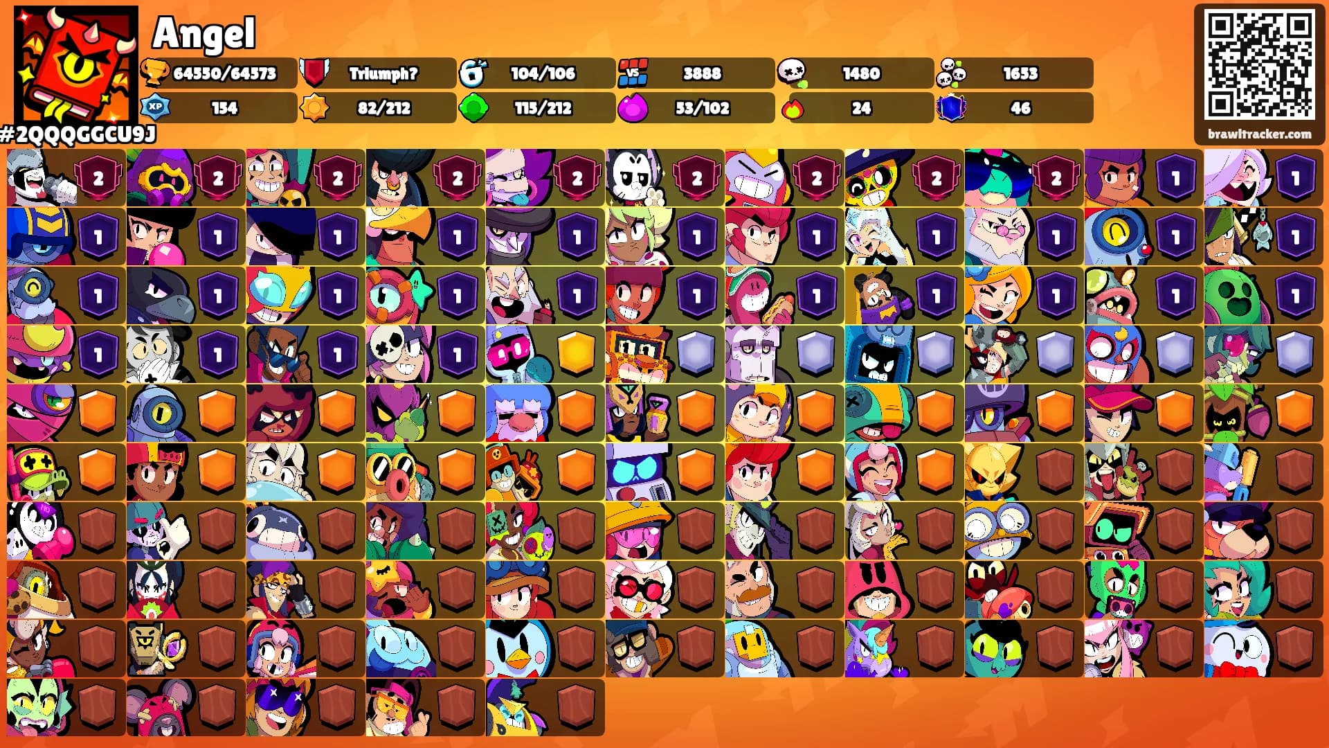 Angel's Ranks