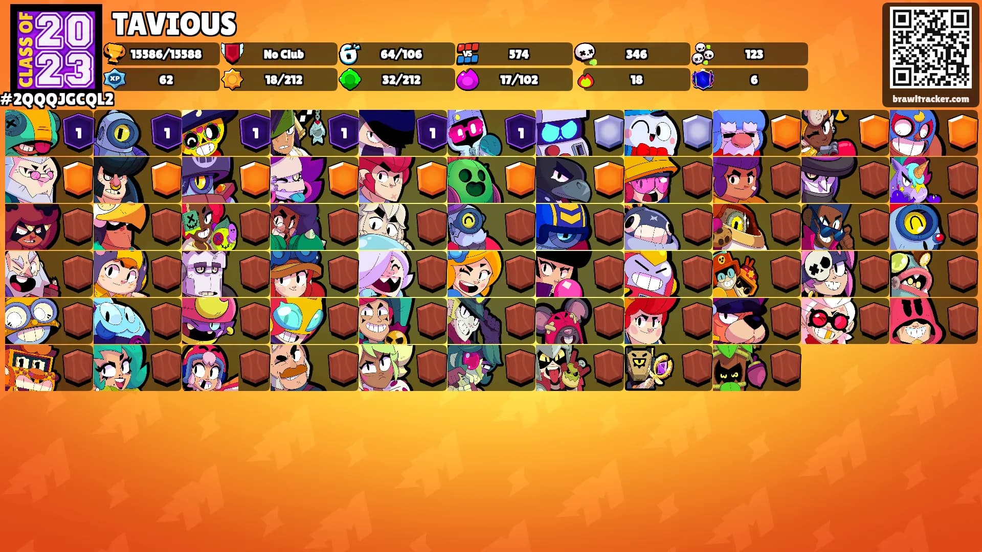 TAVIOUS's Ranks
