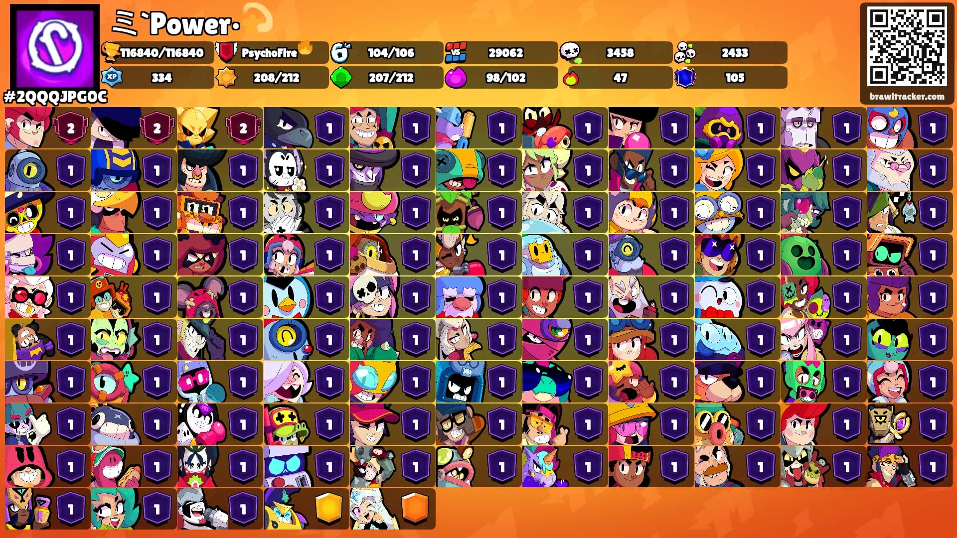 ミ`Power•💫's Ranks
