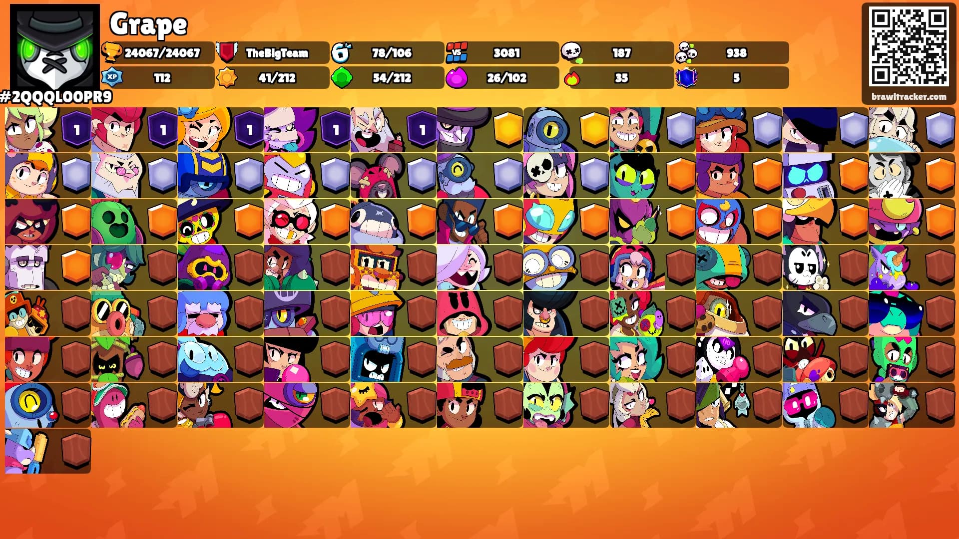 Grape's Ranks