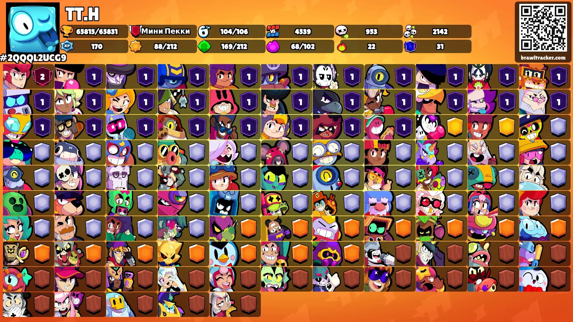 TT.H's Ranks