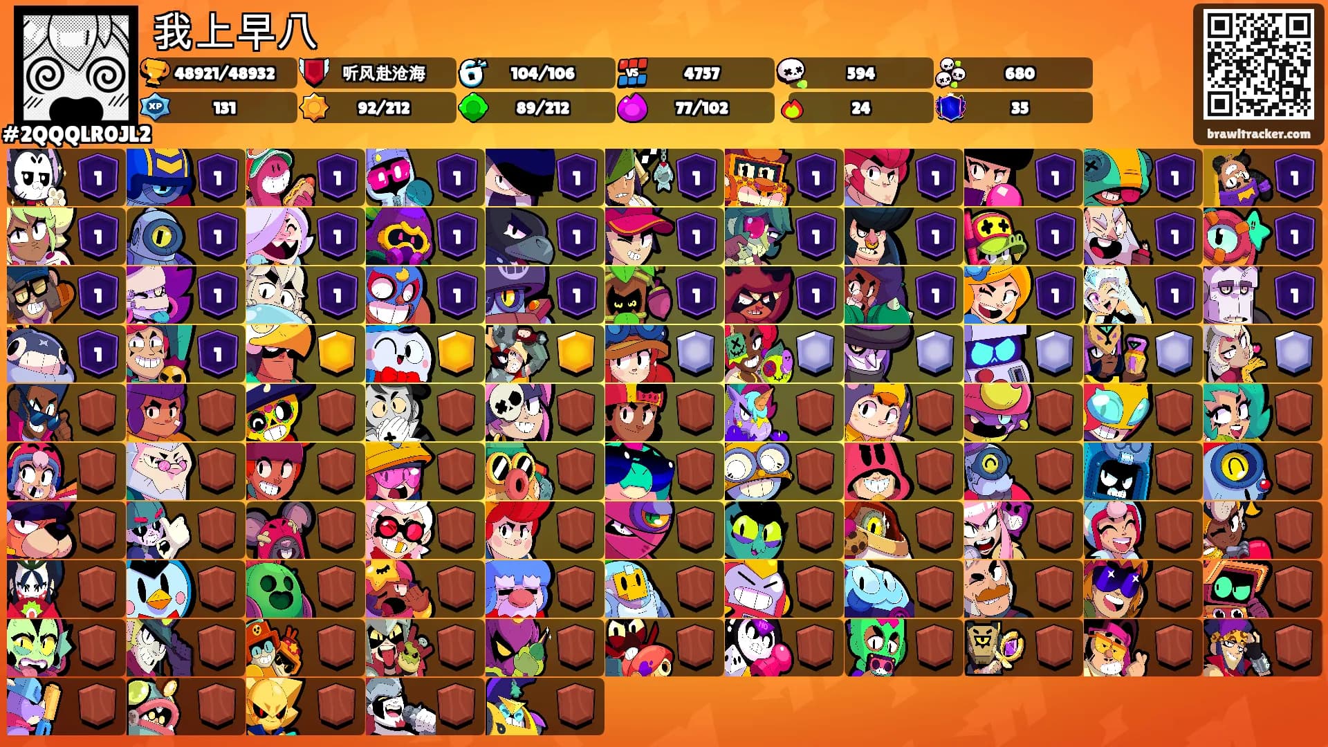 我上早八's Ranks