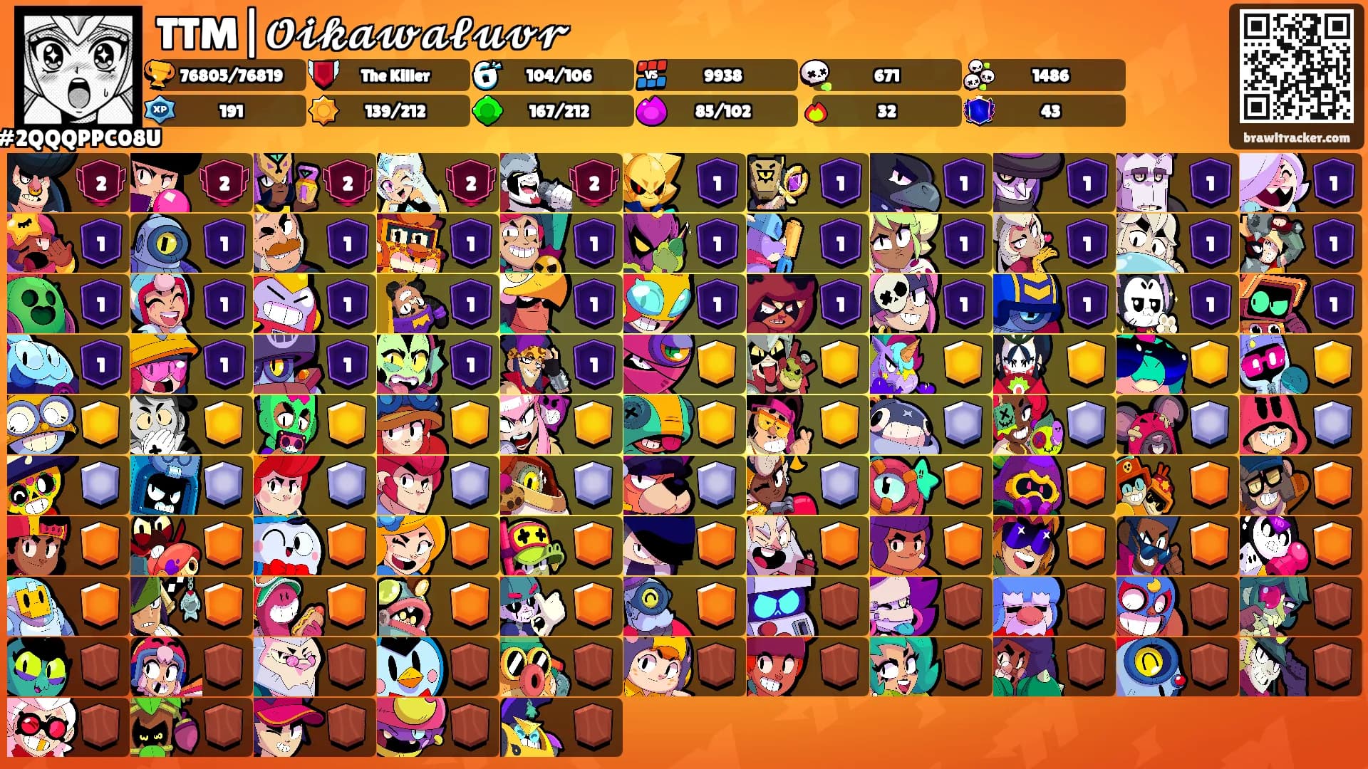 TTM|𝓞𝓲𝓴𝓪𝔀𝓪𝓵𝓾𝓿𝓻's Ranks