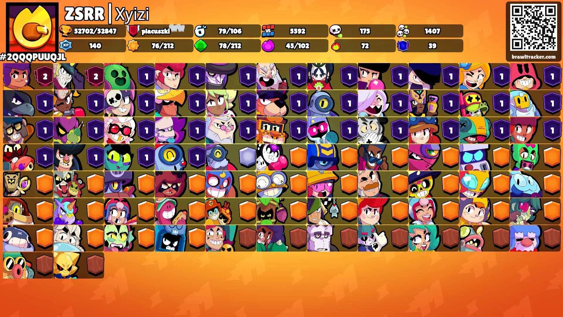ZSRR|𝖷𝗒𝗂𝗓𝗂's Ranks