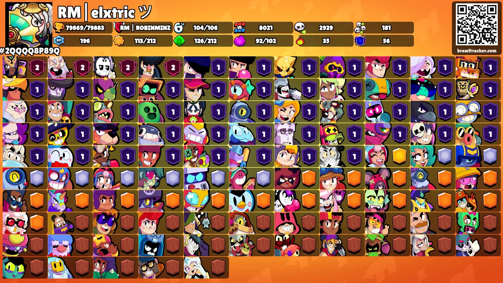 RM|elxtric ツ's Ranks
