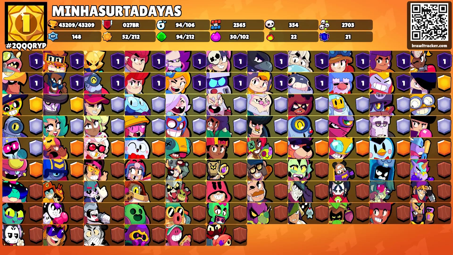 MINHASURTADAYAS's Ranks
