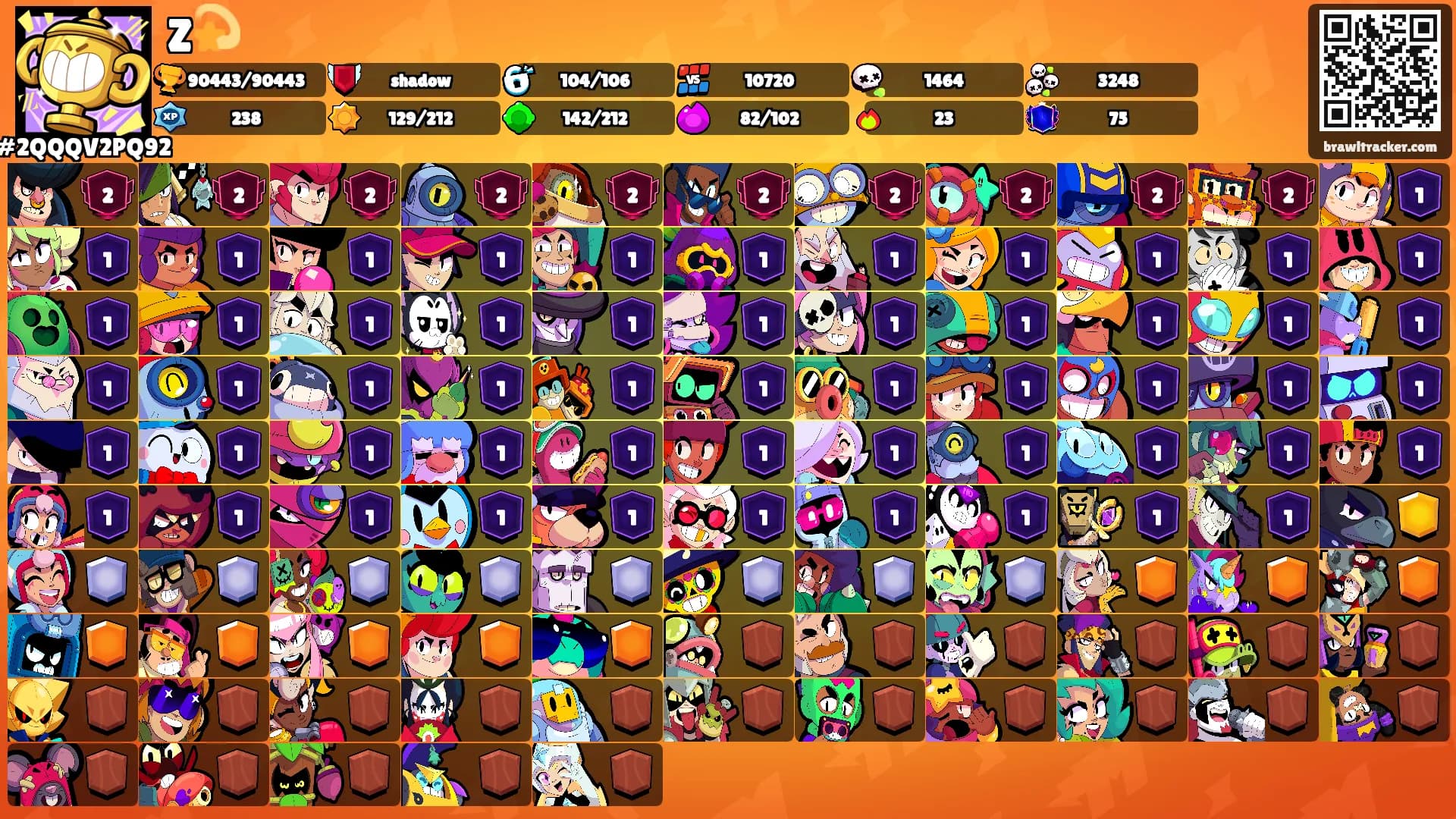 Z💫's Ranks