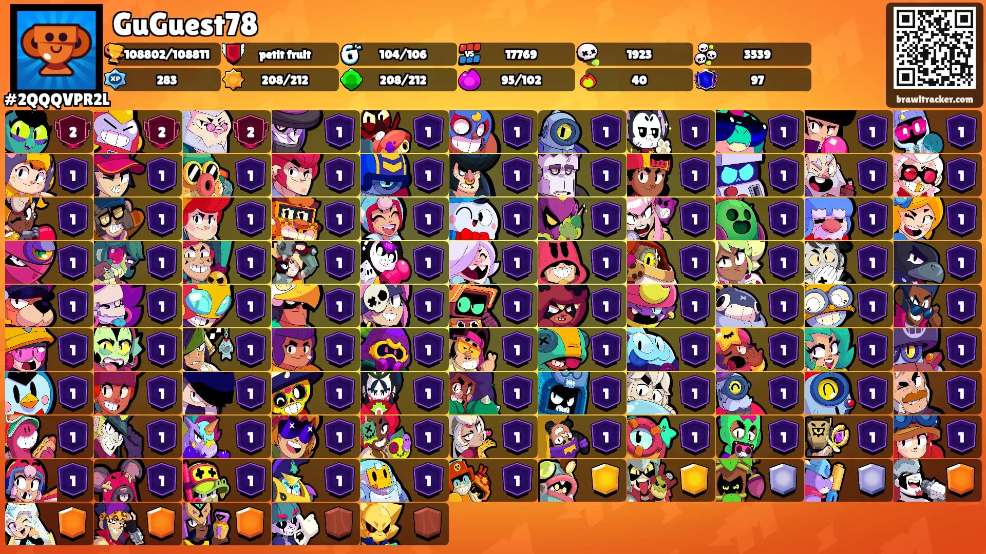 GuGuest78's Ranks
