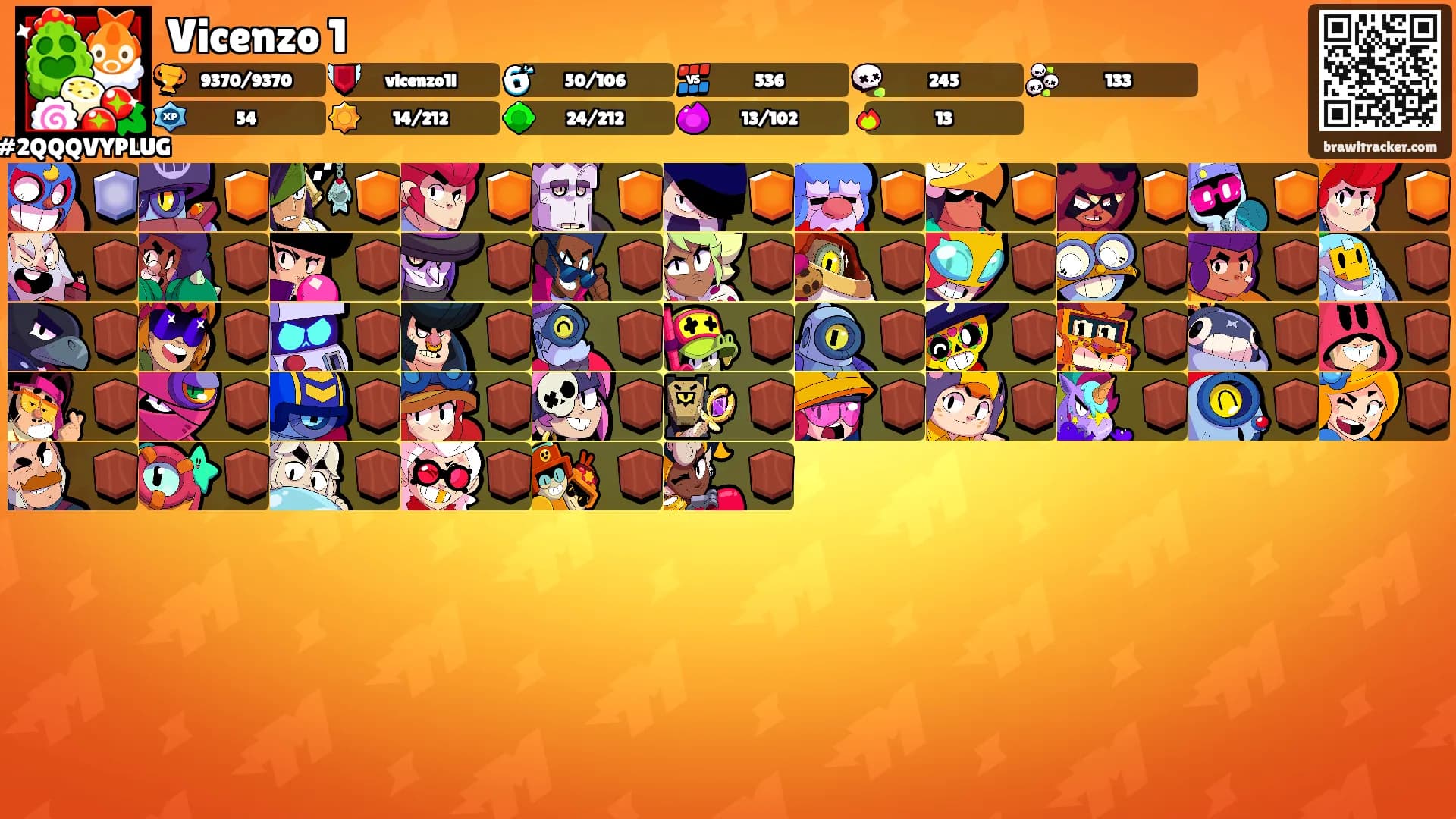 Vicenzo 1's Ranks