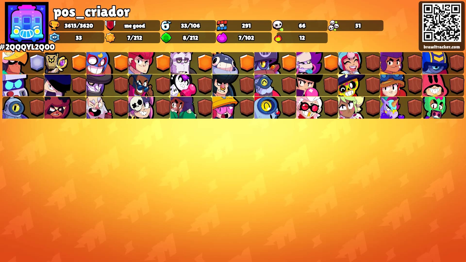 pos_criador's Ranks