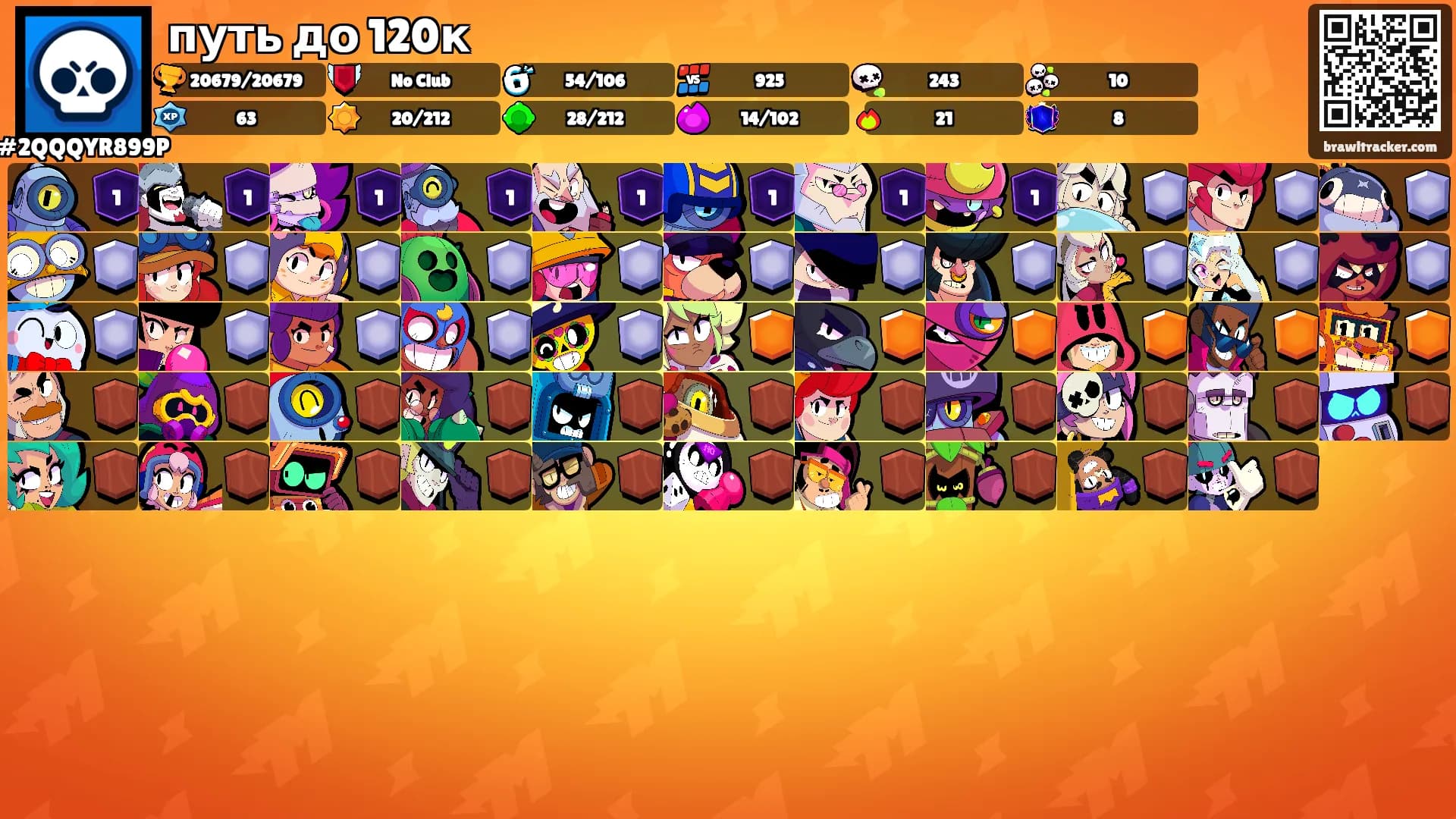 путь до 120к's Ranks
