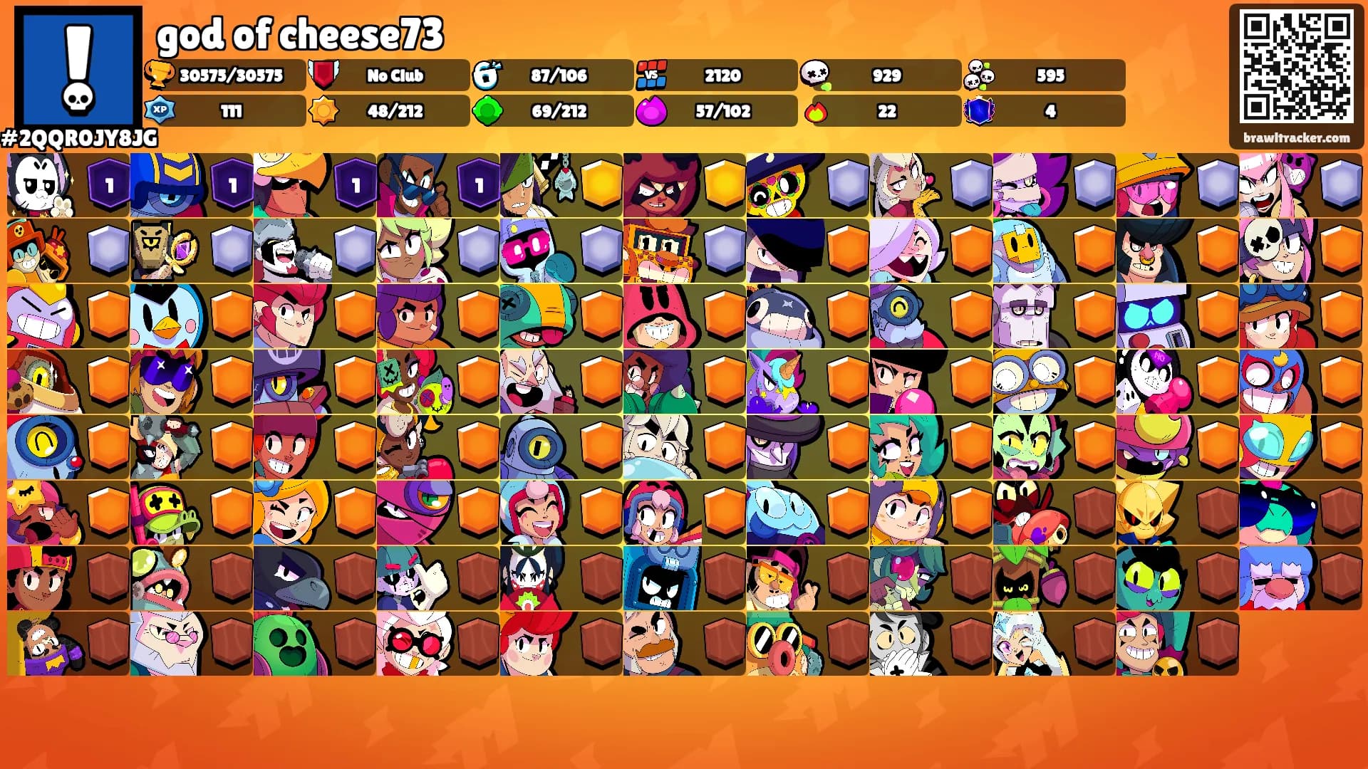 god of cheese73's Ranks