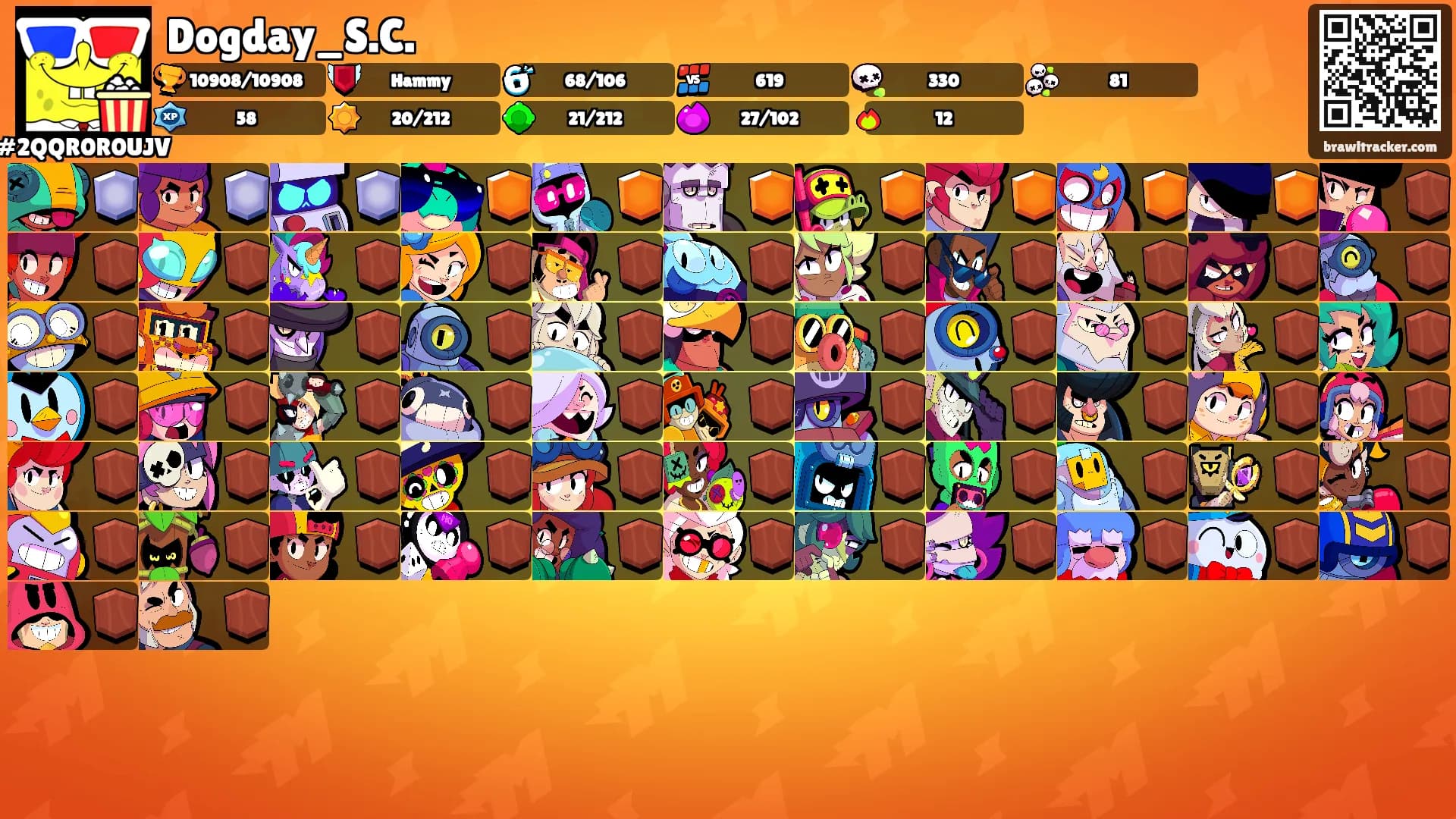 Dogday_S.C.'s Ranks