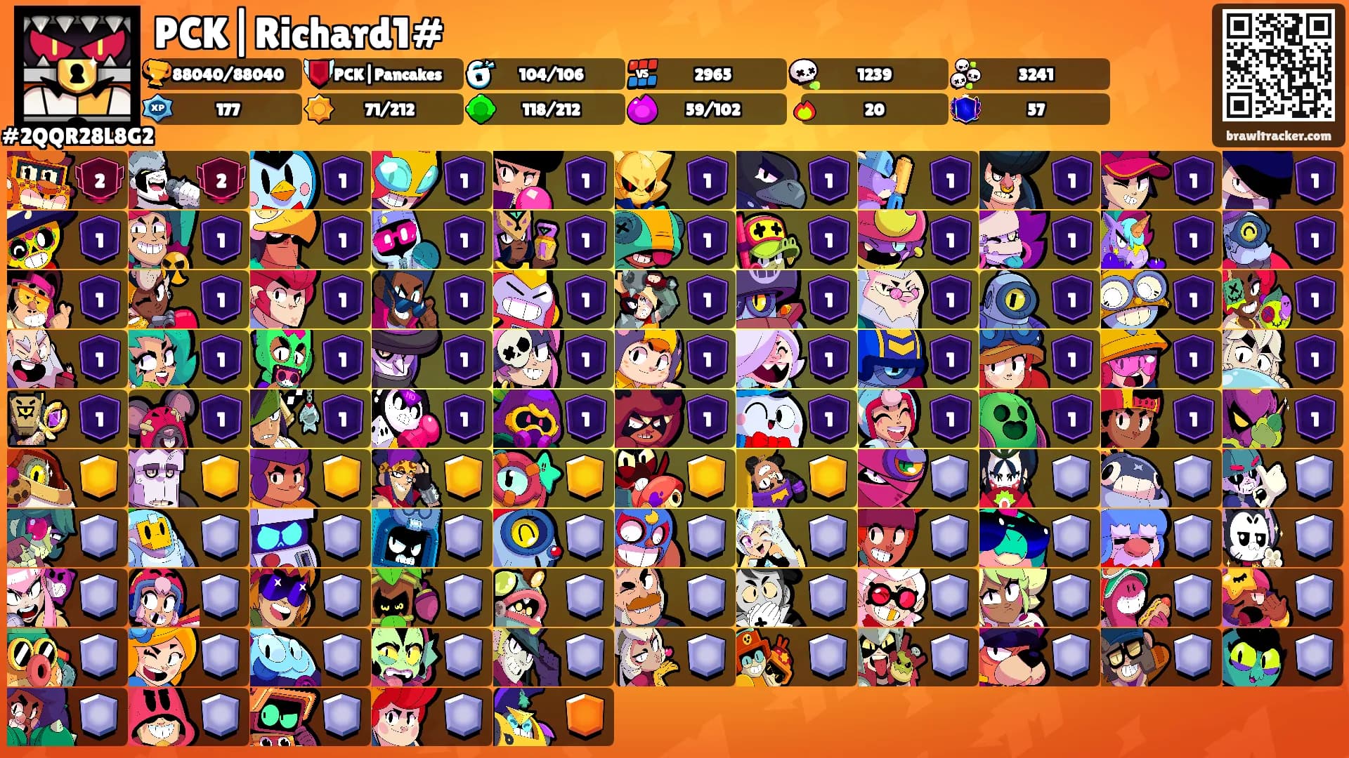 PCK|Richard1#'s Ranks