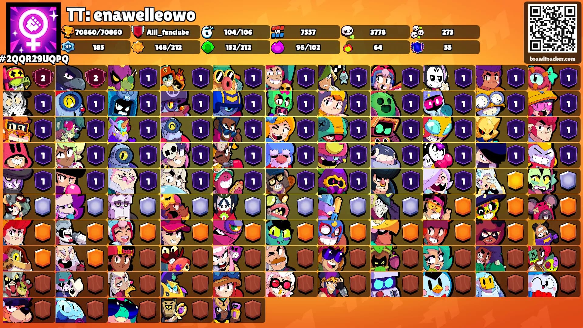 TT: enawelleowo's Ranks