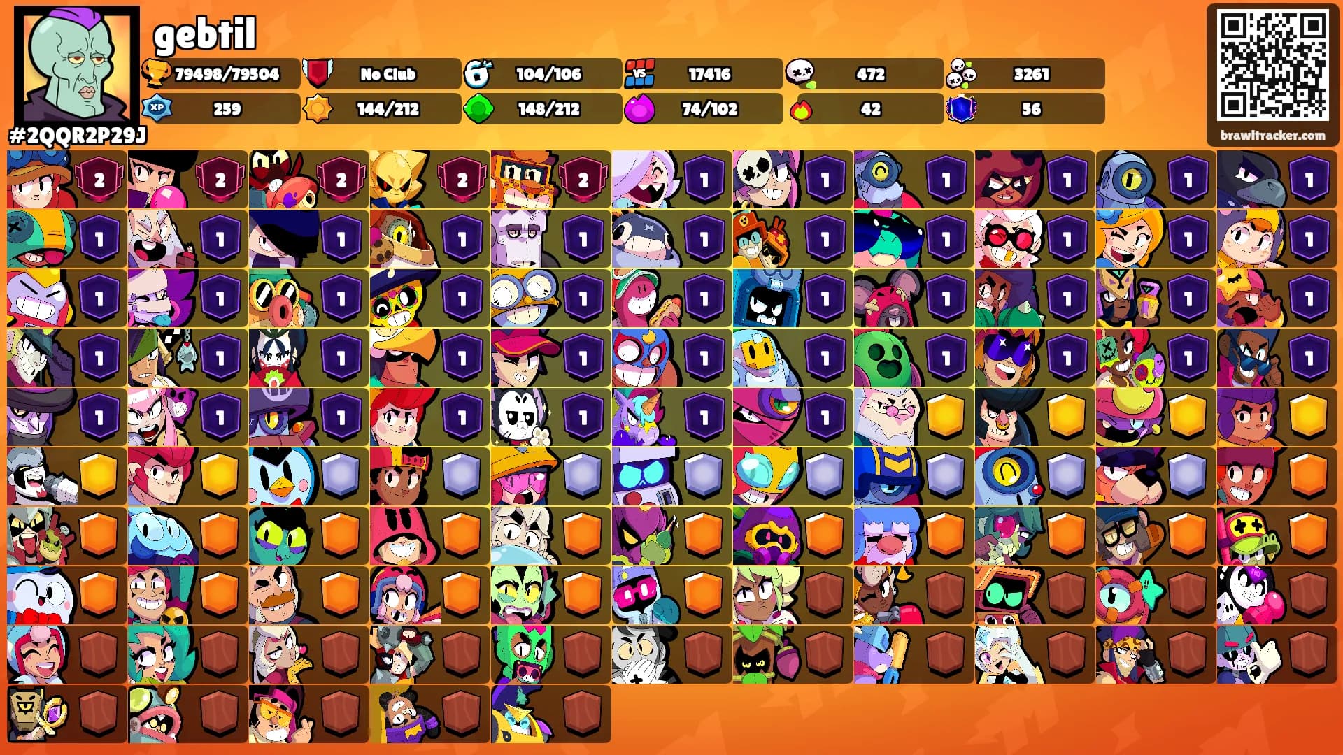 gebtil's Ranks