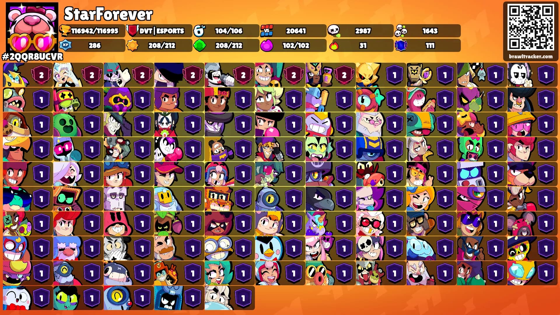 StarForever's Ranks