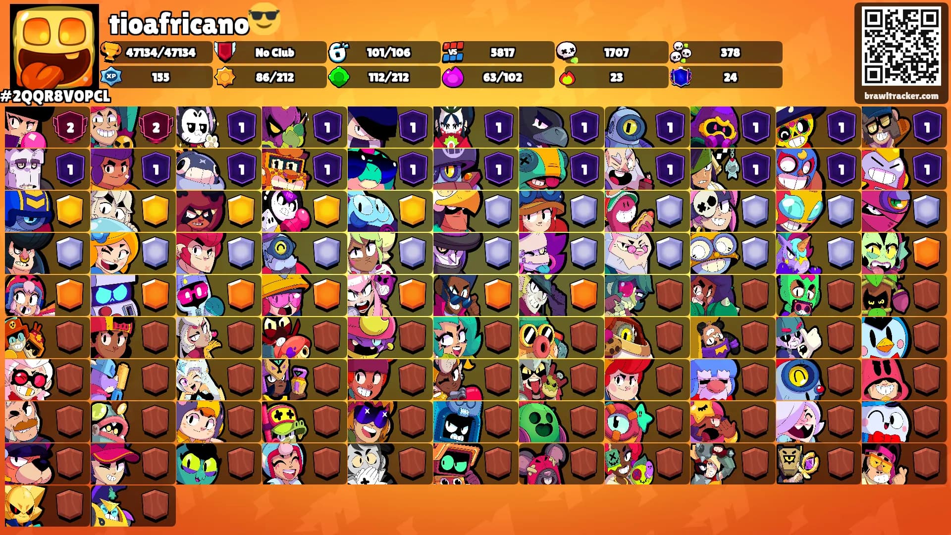 tioafricano😎's Ranks