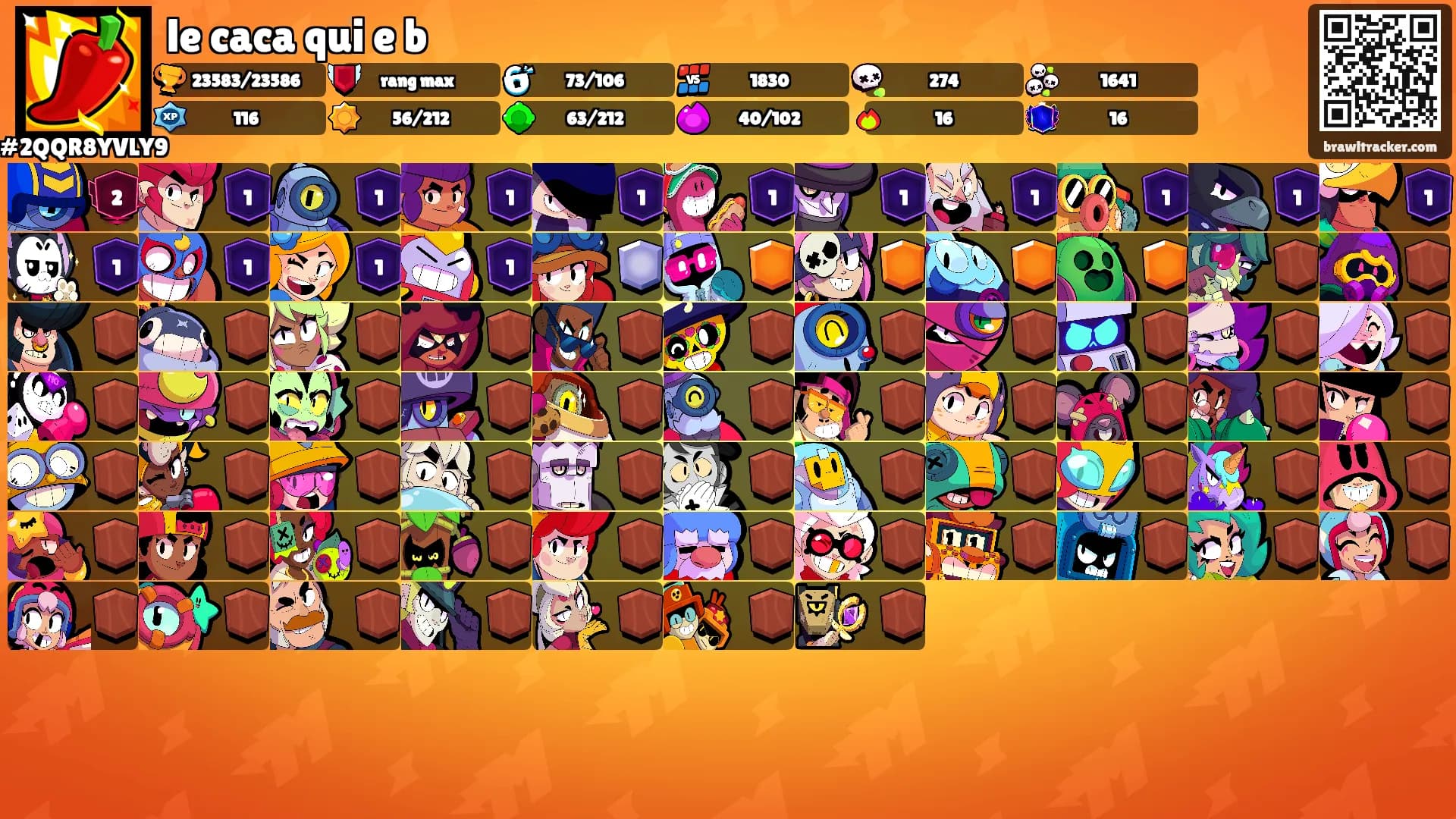 le caca qui e b's Ranks