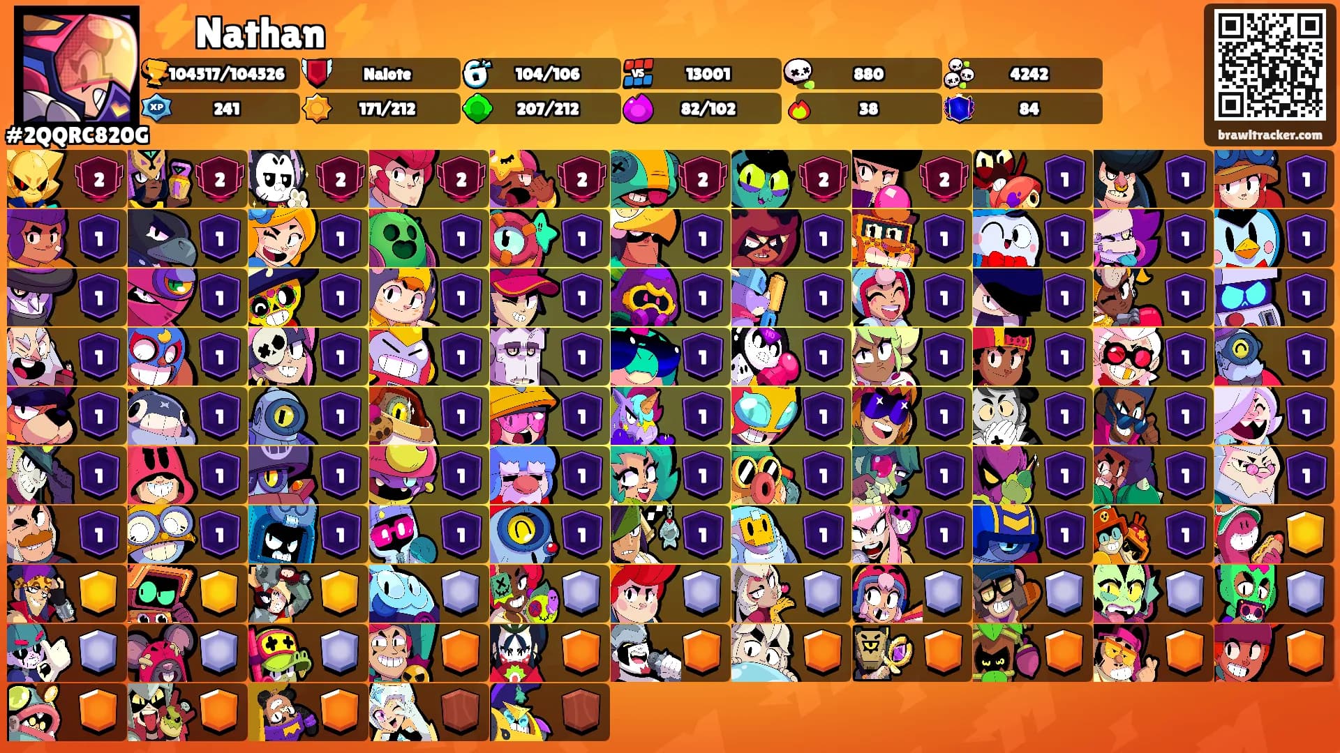 ⚡Nathan ⚡'s Ranks