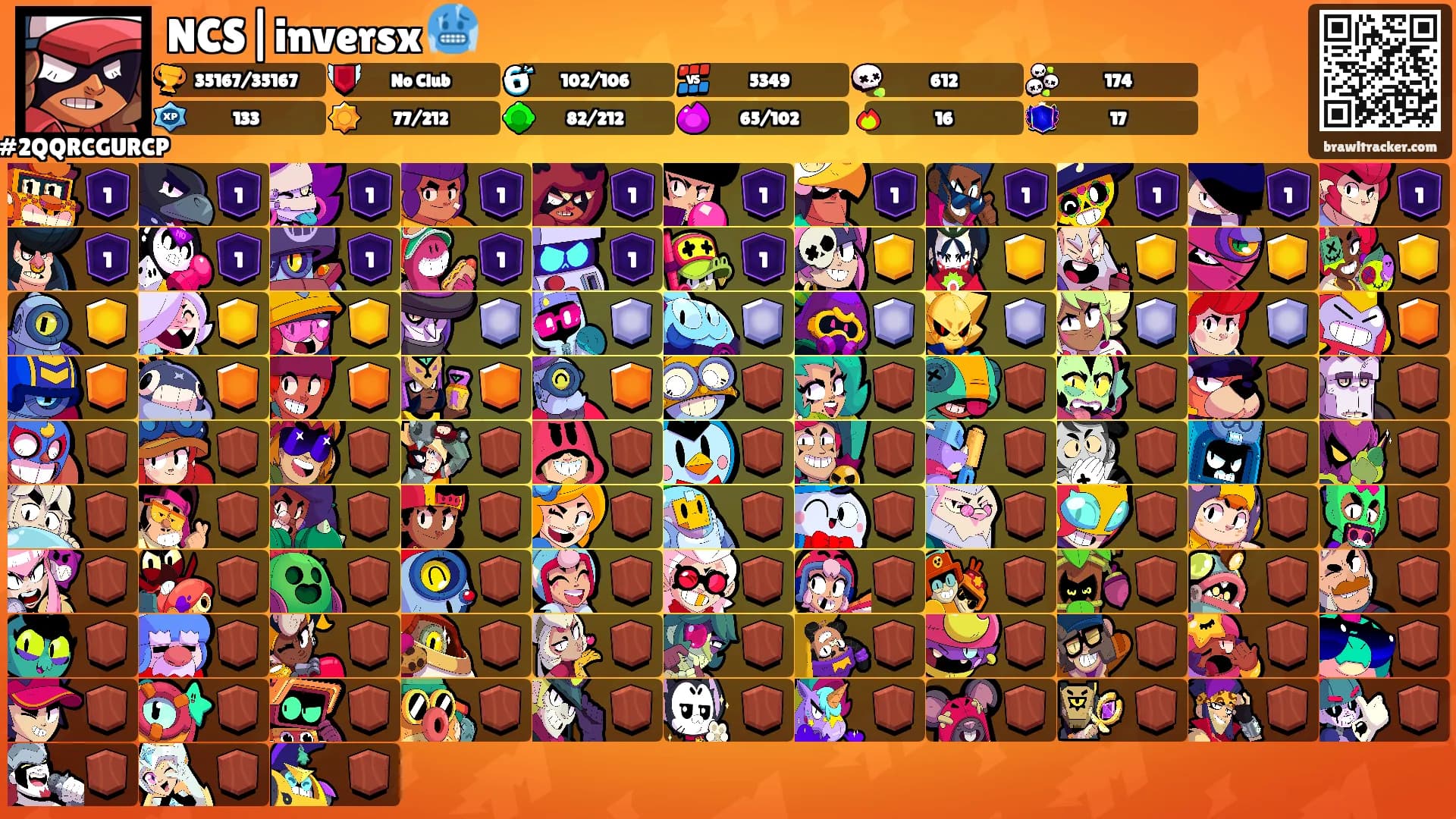 NCS|inversx 🥶's Ranks