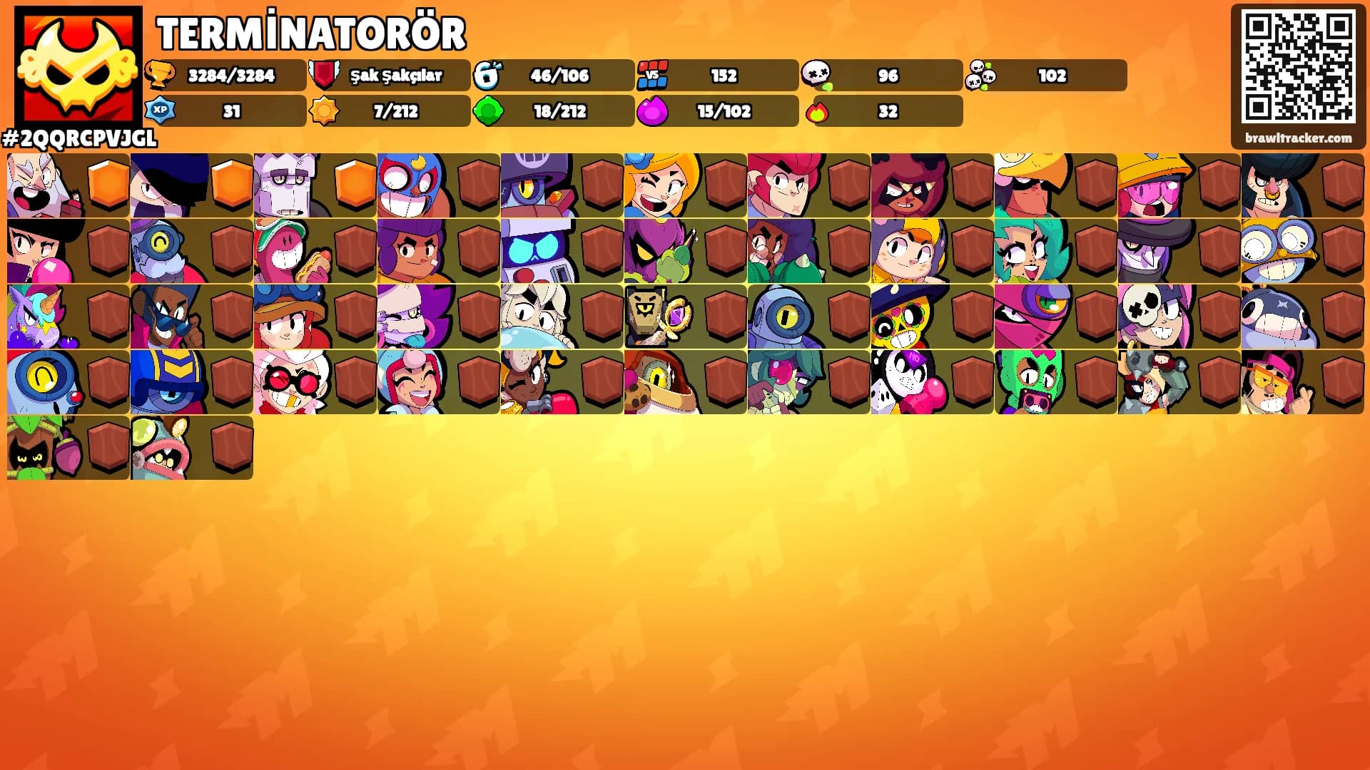 TERMİNATORÖR's Ranks