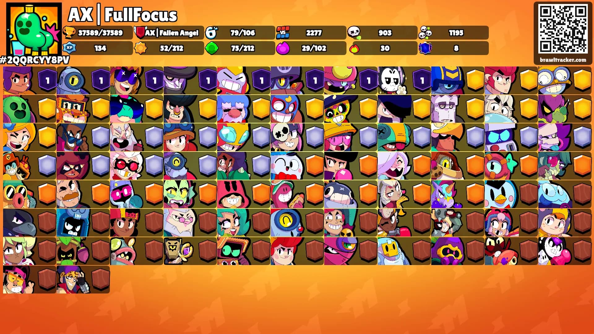 AX|FullFocus's Ranks